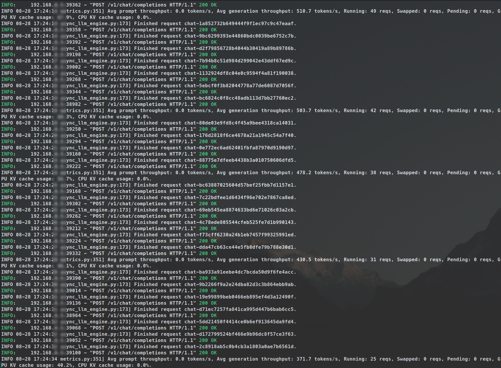 vLLM Batch Inference Responses